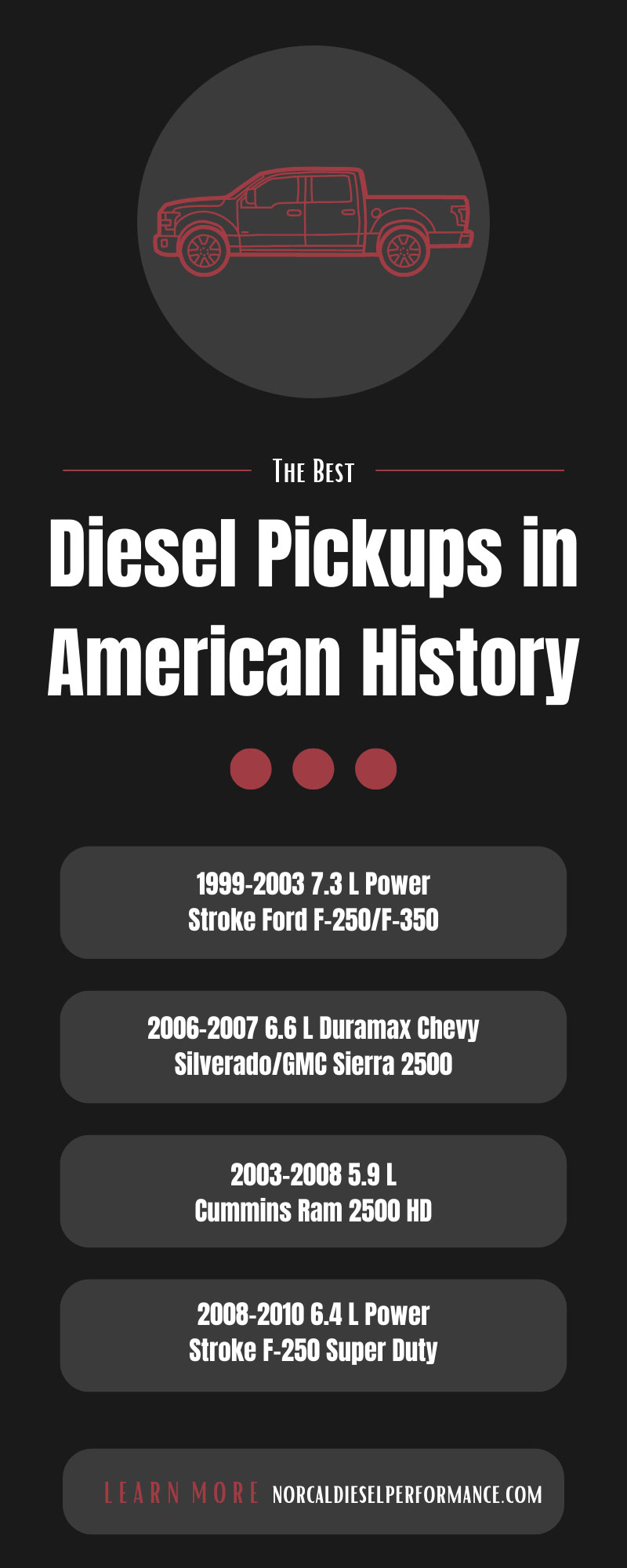 The Best Diesel Pickups in American History