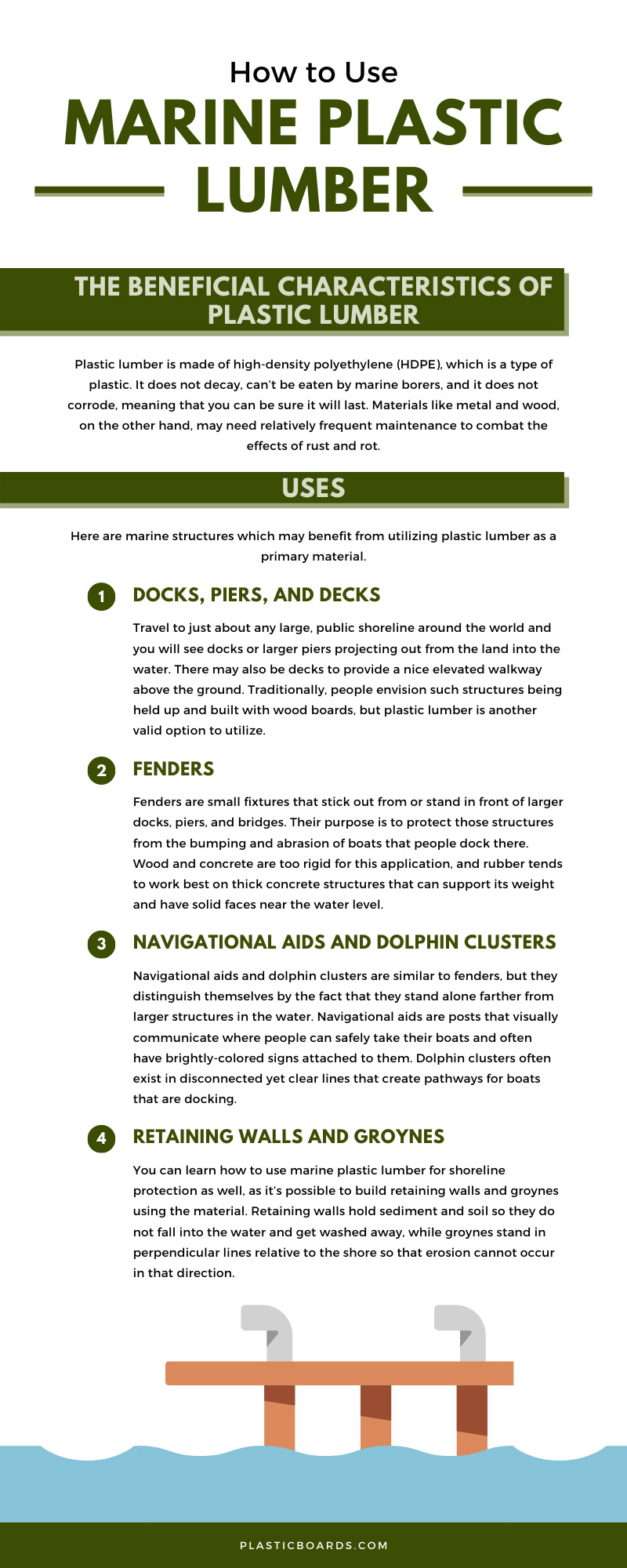 How to Use Marine Plastic Lumber